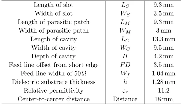 Table 1. Comparisons between methods.