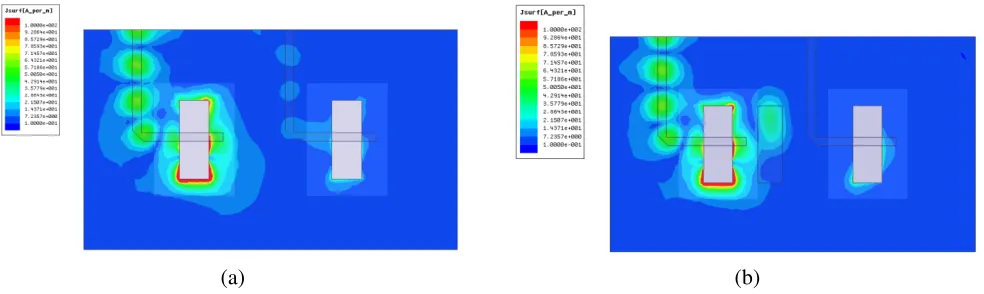 Figure 10. The current magnitude distribution over the surfaces. (a) Without the parasitic patch.(b) With the parasitic patch.
