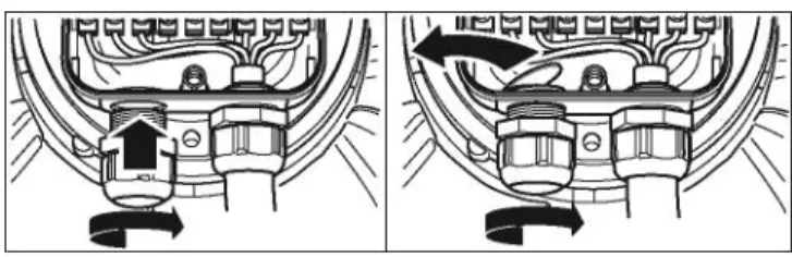 Fig. 4: Cable gland opening NOTE