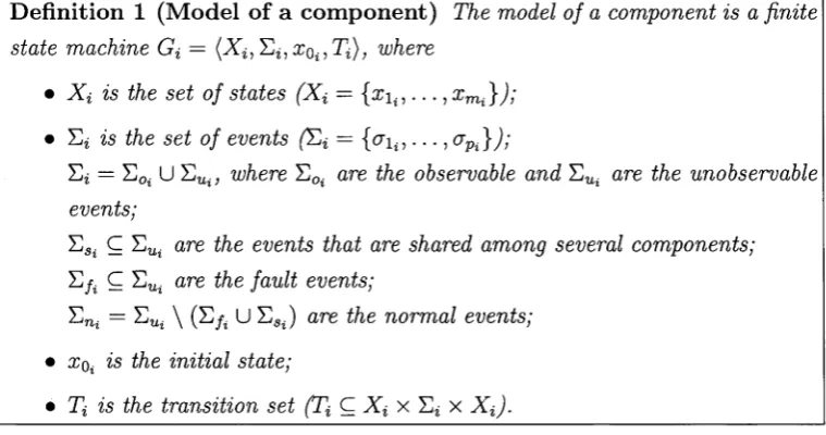 Figure station changes its state (to y2 or  each other via the event yo,is issued, that is, it is sent by NotifySWfail z\zfi) in such a way that the alarm Initially the components are in states xo, and  and manages the switch
