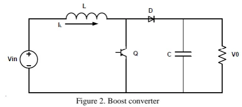 Figure 2. Boost converter . 