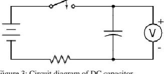 Figure 4: Electrical circuit of STATCOM  