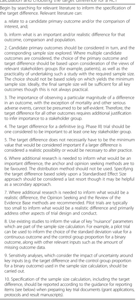Table 1 DELTA2 recommendations undertaking a sample sizecalculation and choosing the target difference for a RCT