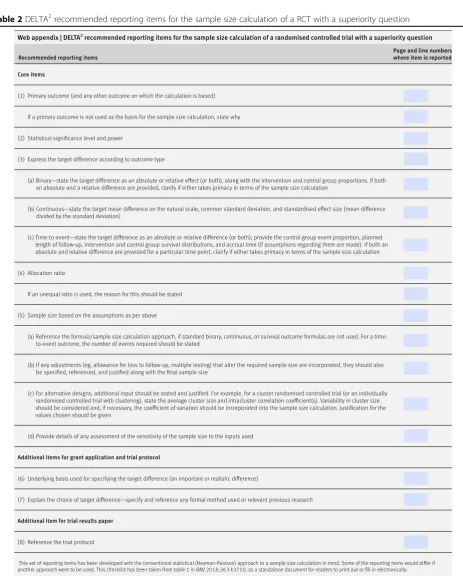 Table 2 DELTA2 recommended reporting items for the sample size calculation of a RCT with a superiority question