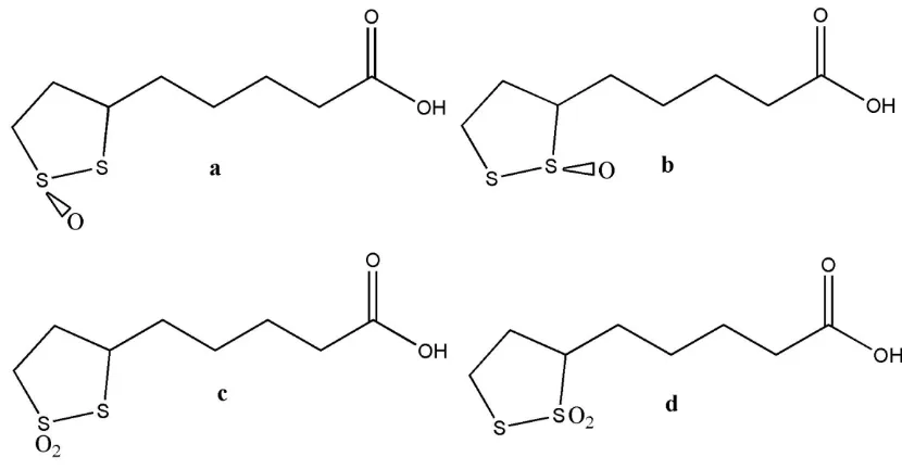Figure 2. Oxidation products of α-lipoic acid 