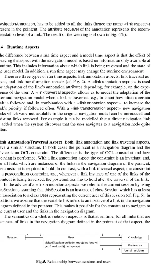 Fig. 5. Relationship between sessions and users
