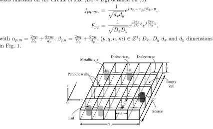 Figure 1. Substrate integrated circuit example.