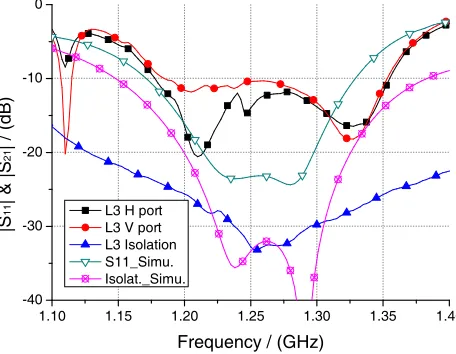 Figure 7. Photos of sandwiched stacked patch DBDP array.