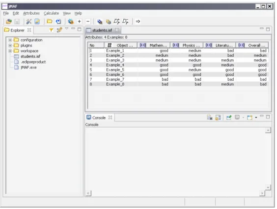 Figure 2: File students.isf opened in jMAF