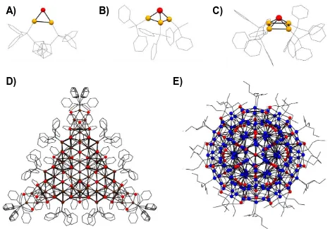 Figure 1.4 Molecular structures of phosphine-stabilized group 11 chalcogenide clusters in the crystal