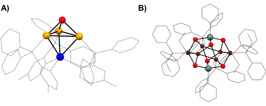 Figure 1.5 Molecular structures of phosphine-stabilized ternary group 11 chalcogenide clusters in the crystal