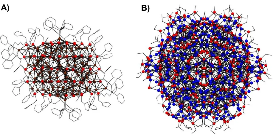 Figure 1.6 Molecular structures of group 11 chalcogenolate-chalcogenide clusters in the crystal with (A) and without (B) ancillary phosphine ligands