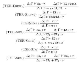 Table 2: Rewriting rules syntax ER ::= e r e w SX ; EX | e r e w EX