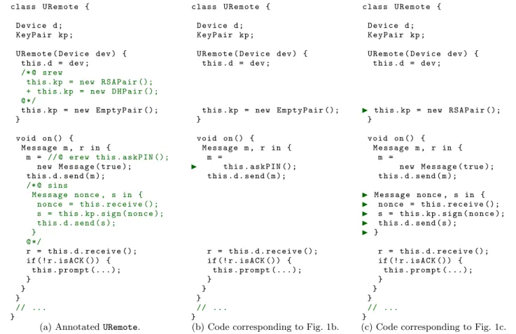 Figure 3: Annotation of URemote and two instantiations of modified code. Methods other than the constructor and on are omitted.