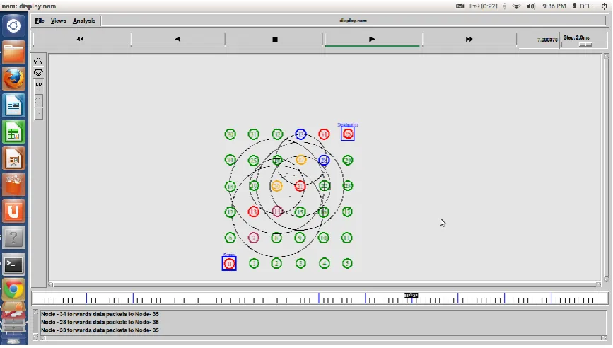 Fig (4): Each intermediate node selects two helper nodes. 
