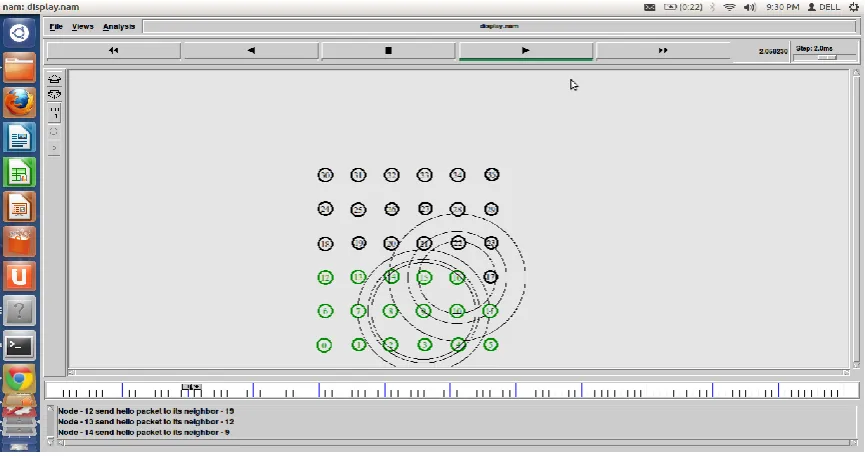 Fig (3): Route-request broadcasting. 