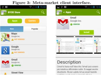 Figure 3: Meta-market client interface.