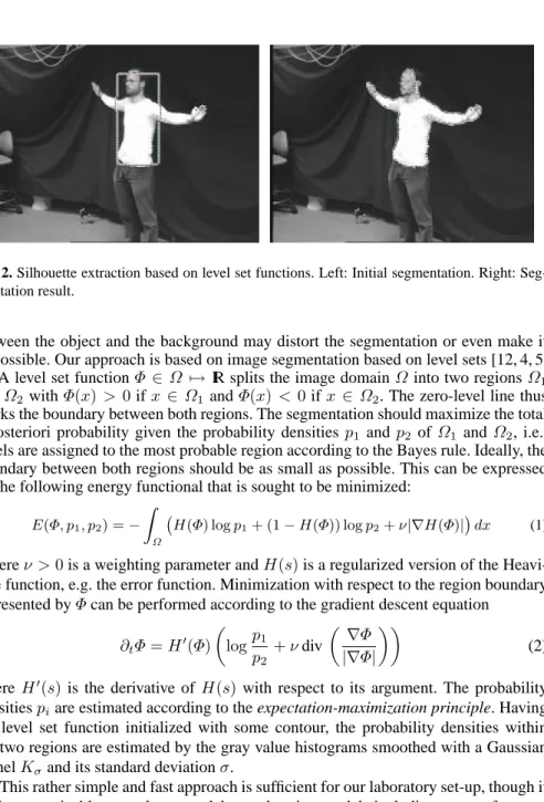 Fig. 2. Silhouette extraction based on level set functions. Left: Initial segmentation