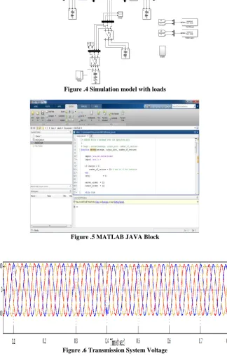 Figure .5 MATLAB JAVA Block 