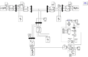 Figure .9 Simulation Circuit with Proposed Automation Control Strategy   