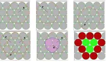 Figure 5. A 3D grid of nodes and the partitions around a node (Z1 to Z8).