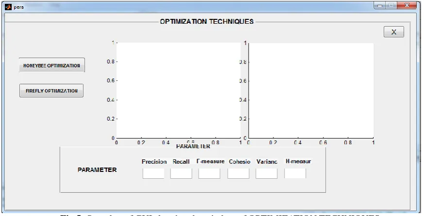 Fig 4: Snapshot of GUI showing selecting of OPTIMIZATION TECHNIQUES Button 