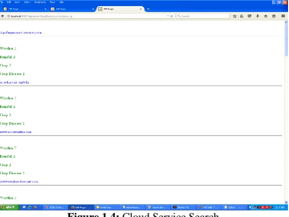 Figure 1.3: Query Processing  