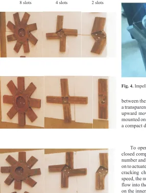Fig. 3. Groups of impellers: A, B, and C.