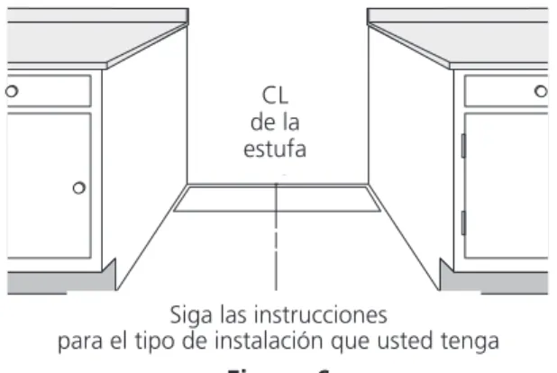 Figura 6 Follow instructions for the type of installation you have