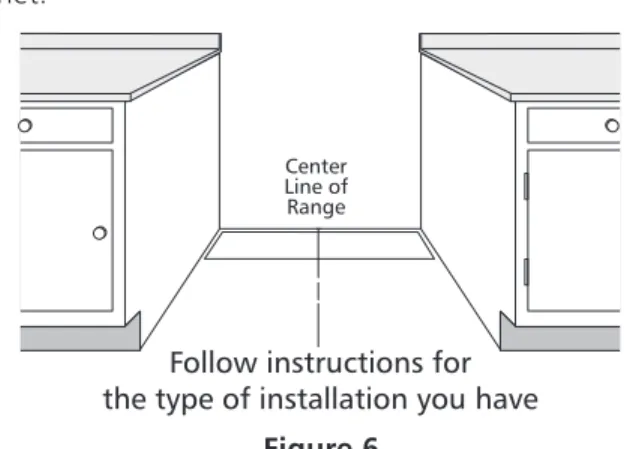 Figure 6 Follow instructions for the type of installation you have