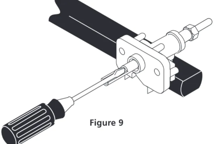 Figure 10Figure 9