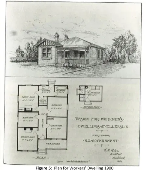 Figure 5:  Plan for Workers’ Dwelling 1900 