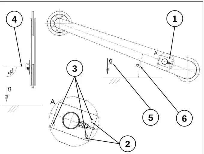 Figure 2 shows the typical installation conditions: 