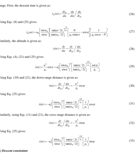 Table 1. Lunar descent constraints 