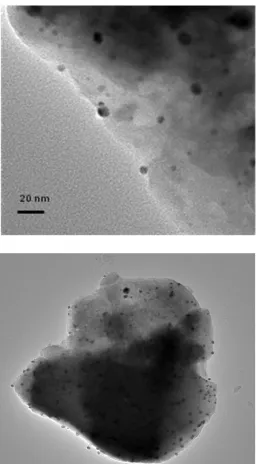 Figure 2.  TEM micrographs nanocomposite formed by zeolite doped nanomagnetite 