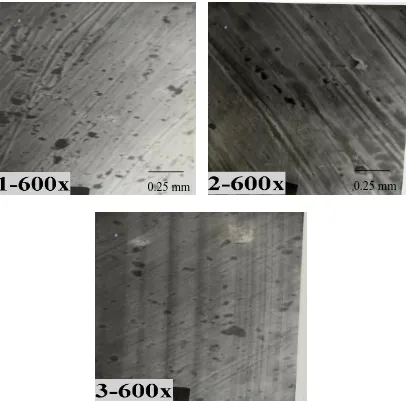 Fig. 8 shows the surface morphology of tin surface before and after immersion in the different 