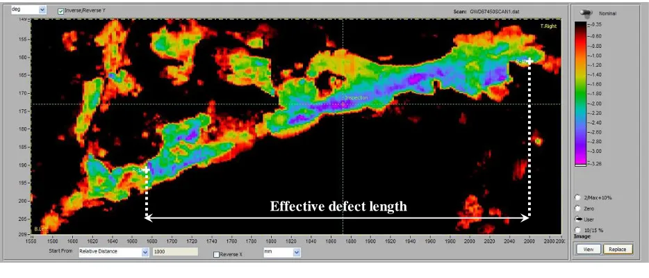 Figure 2.2 (a) Laser scan picture of a segment of a pipe joint, and (b) Laser scan picture of 