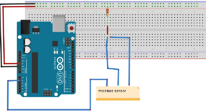 Figure (4) Schematic circuit diagram of co2 gas sensor