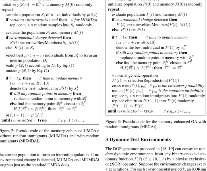 Figure 2: Pseudo-code of the memory-enhanced UMDAs: