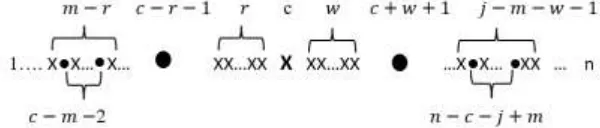 Figure 2:  System with 