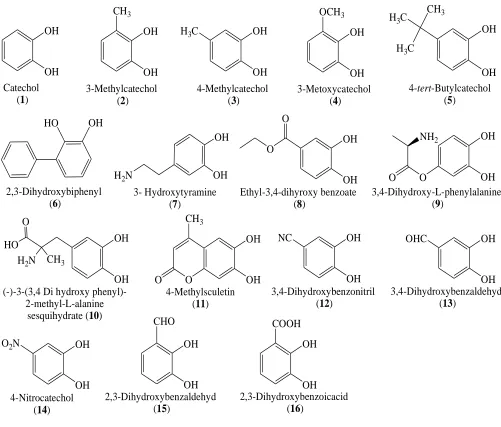 Figure 1. Chemical structure of the studied catechols 1-16. 
