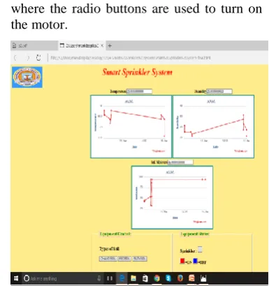 Figure 4 Notification app 
