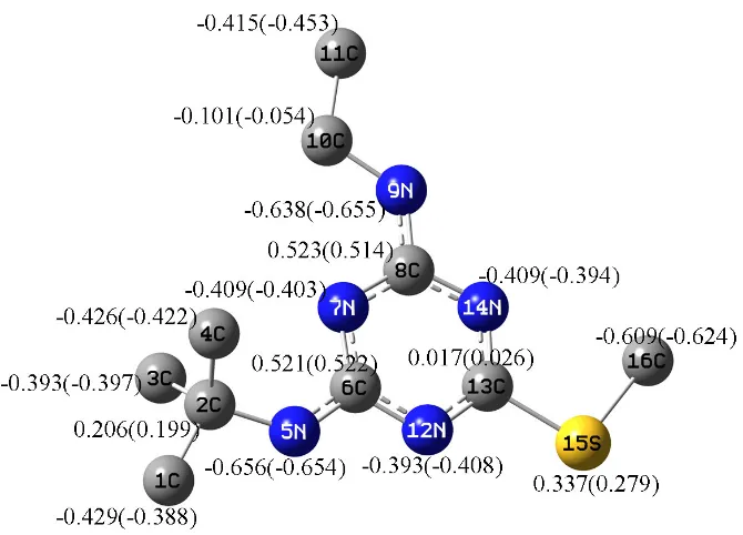 Figure 1(b). The optimized structure and the atom charges of TB after the complex formation with A =T and G≡C (Parentheses include the changes after the complex formation with G≡C)  