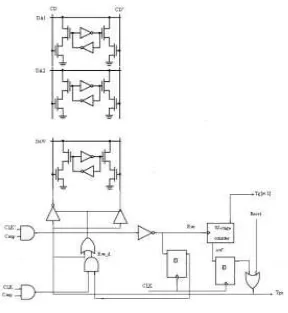 Fig 4: Proposed logic module 