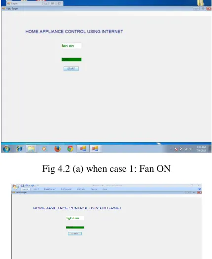 Fig 4.2 (a) when case 1: Fan ON 