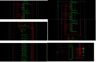 Fig. 5  RTL Schematics with 5 Counters, Adder, D Flip-flop, 4 Comparators, Inverter, FSM 
