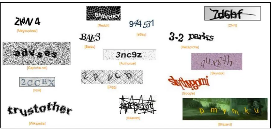 Figure.8. 3D Captcha image.  