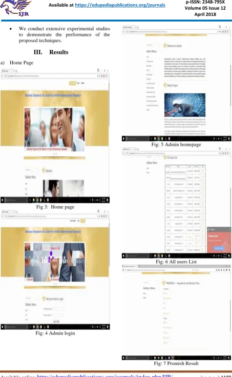 Fig: 5 Admin homepage 