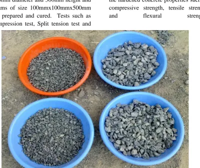 Fig. 1 Aggregates of different nominal maximum sizes (10mm, 12.5mm, 16mm and 20mm)  