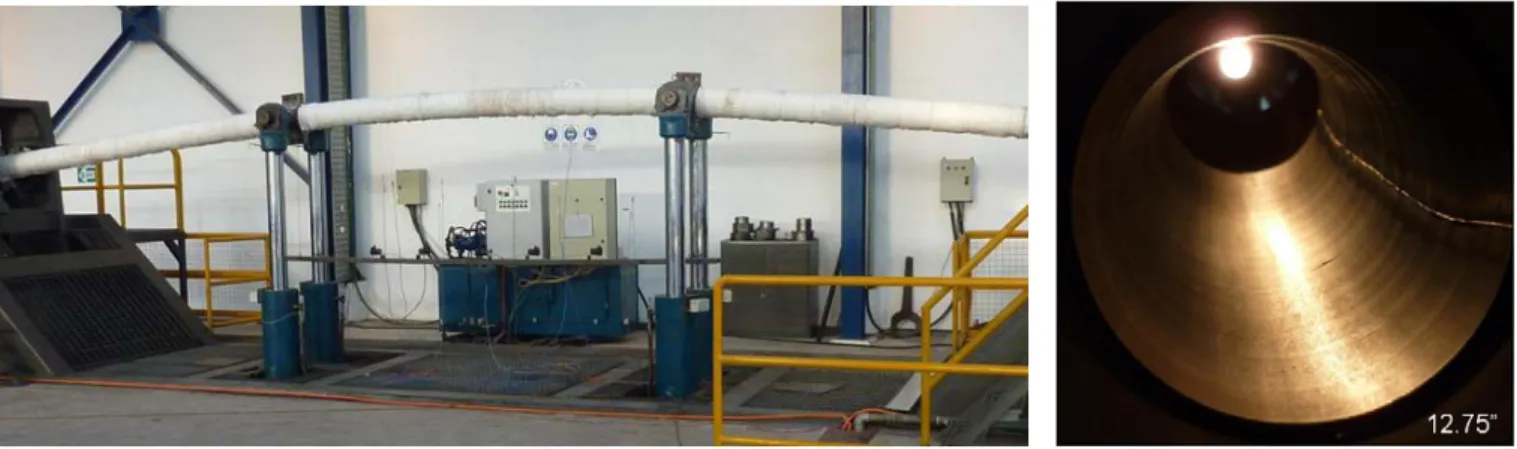 Figure 6 – In-Service Testing (Left) and Liner Profile Post Testing (Right) – No Wrinkle Generated 